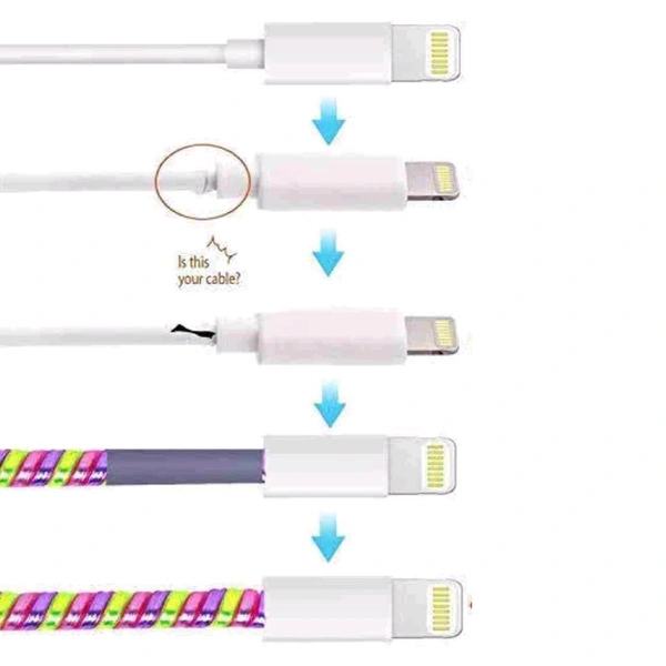 Premium Shining Mobile Earphone Charging And Data Cable Protecting Spring Cable (Shining Multicolor)