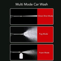 Trending Rechargeable Battery Powered High Pressure Car Washing Gun (2 Batteries)