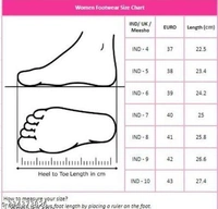 Catalog Name:*Aadab Fashionable Women Flipflops & Slippers*Material: EVASole Material: EVAFastening & Back Detail: Open BackPattern: SolidNet Quantity (N): 1Sizes: IND-3, IND-4, IND-5, IND-6Dispatch: 2 Days*Proof of Safe Delivery! Click to know on Safety Standards of Delivery Partners- https://ltl.sh/y_nZrAV3 - 5