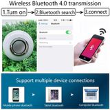 Tecsox Blub BT Speaker 3 W Bluetooth Speaker Bluetooth v5.0 with 3D Bass Playback Time 10 hrs White( MAA TARA MARKET )