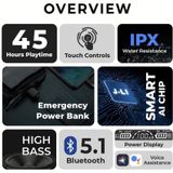 Neo M10 Bluetooth True Wireless (TWS) On Ear 50 Hours Playback Active Noise cancellation IPX4(Splash & Sweat Proof) Black (   MAA TARA MARKET ) - BLACK