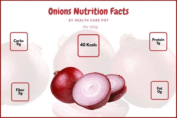 Pune Onion / Ulli / ഉള്ളി / സവാള - 1 Kg