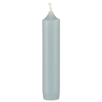 Candle / Mezhukuthiri / മെഴുകുതിരി - MRP 10