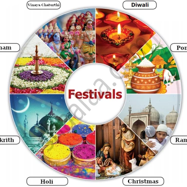 Festivals Product