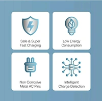 Erd 27ERD TC-49 20W Power Delivery Mobile Phone Wall Charger, BIS Certified Charger Adapter Without Data Cable (White) - White