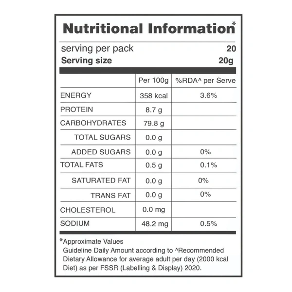  Foxnut - 200 gm