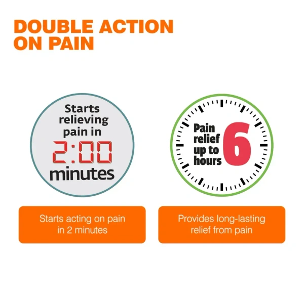 HIMALAYA PHARMA Rumalaya Active Spray - Himalaya - 50g