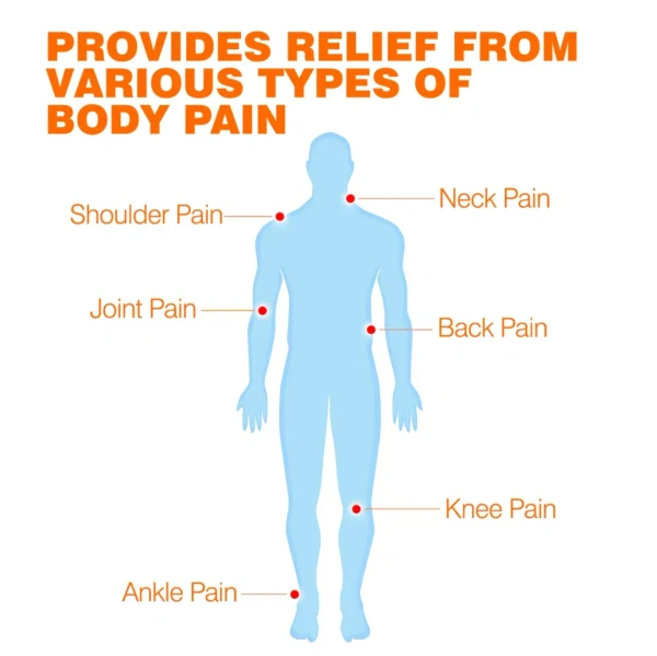 HIMALAYA DRUGS Rumalaya Gel - Himalaya - 30g