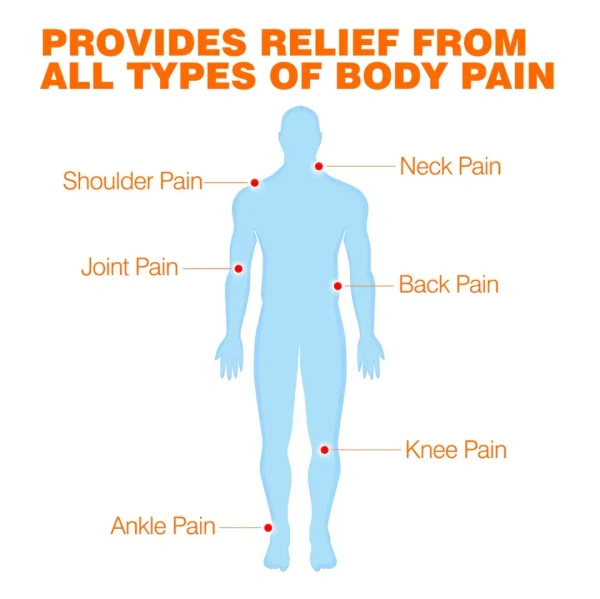HIMALAYA PHARMA Rumalaya Active Spray - Himalaya - 50g