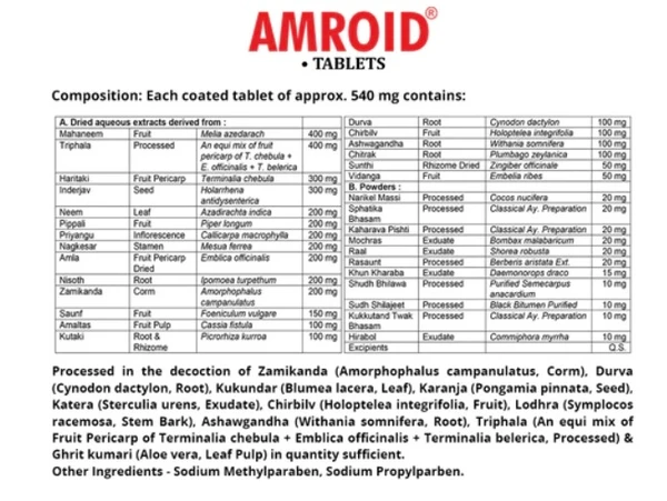 Aimil Piles Management Combo - 30Tabs-20gm Pack of 2