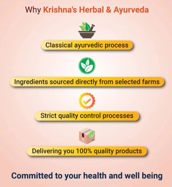 Krishna Amla Juice - 1000ml
