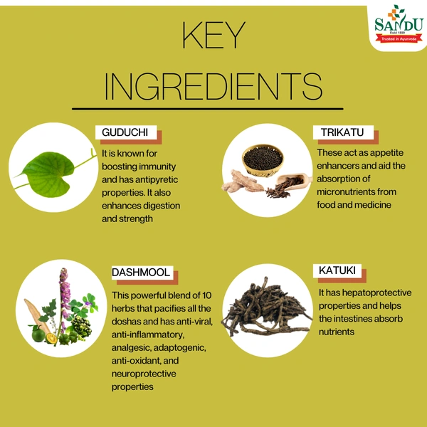 SANDU BROTHERS Amritarishta - Sandu  - 450Ml