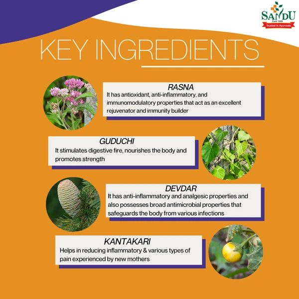 SANDU BROTHERS Balant Kadha No.01 - Sandu  - 200Ml