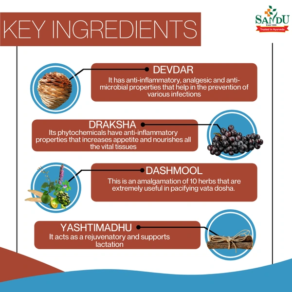 SANDU BROTHERS Balant Kadha No.2 - Sandu  - 200Ml