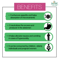 SANDU BROTHERS Dadimavaleha  - Sandu  - 200Ml