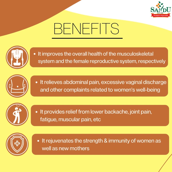 SANDU BROTHERS Dashmularishta - Sandu  - 450Ml