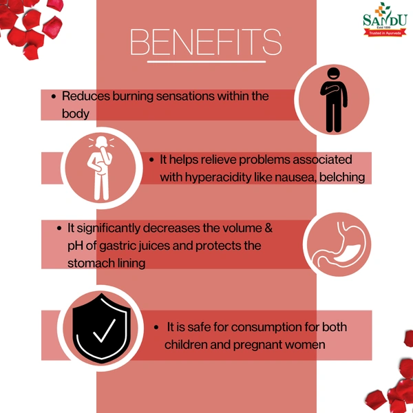 SANDU BROTHERS Gulkand - Sandu  - 400Gm