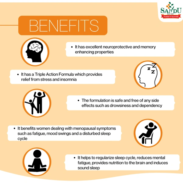 SANDU BROTHERS Stresan Tablet - Sandu  - 10 Tablets