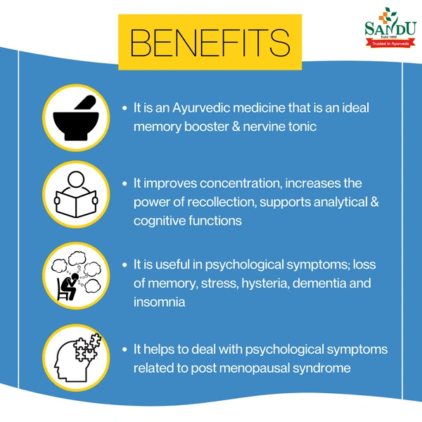 SANDU BROTHERS Saraswatarishta - Sandu  - 450Ml