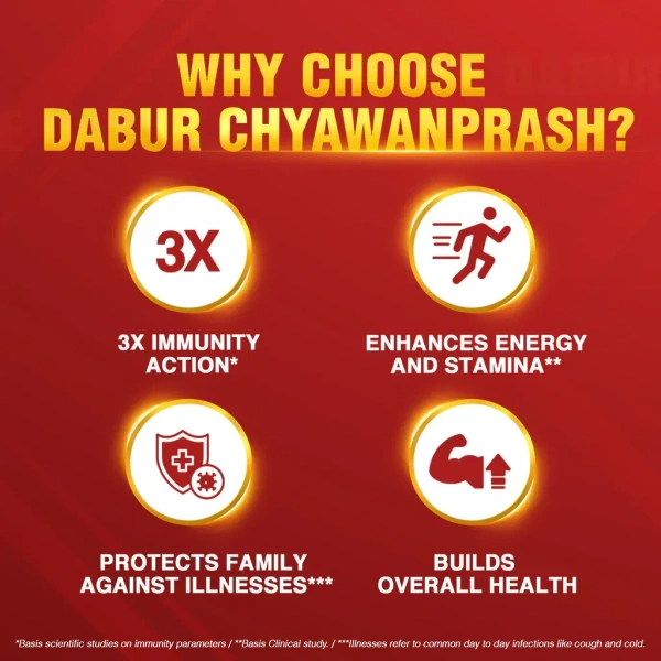 DABUR INDIA LIMITED Chyawanaprasha - Dabur  - 500gm