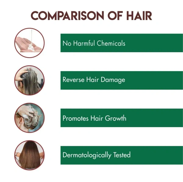 JOVEES HERBAL CARE Argan Kernal Oil Hair Repair Shampoo - Jovees - 300ml