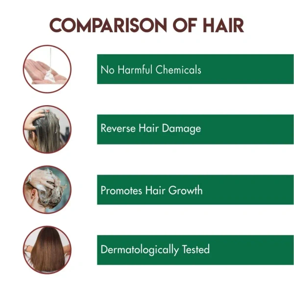 JOVEES HERBAL CARE Anti Dandruff Shampoo - Jovees - 150ml