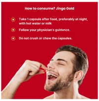LINCS PHARMA Jinga Gold Capsule-LINCS PHARMA - 4 Capsule