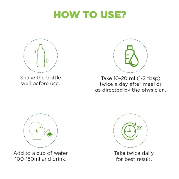 DABUR INDIA LIMITED Aloe Vera Juice - Dabur - 1L