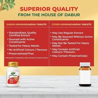DABUR INDIA LIMITED Ashwagandha Tablet - Dabur - 60Tablet