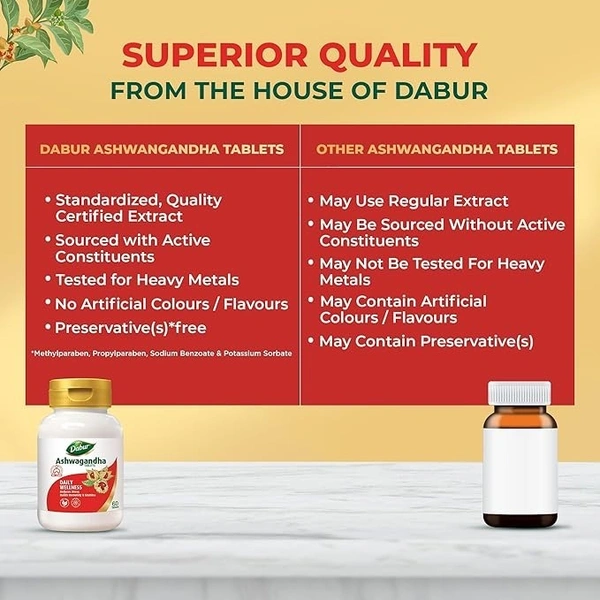 DABUR INDIA LIMITED Ashwagandha Tablet - Dabur - 60Tablet