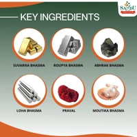 SANDU BROTHERS Brihat Vat Chintamani Ras Tablet - Sandu  - 20 Tablets