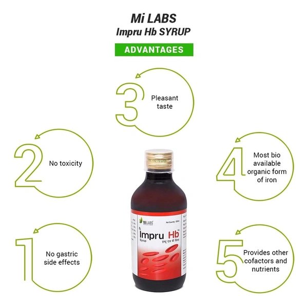 MILAB PVT LTD Impru Hb Syrup - Mi - 200Ml