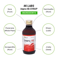 MILAB PVT LTD Impru Hb Syrup - Mi - 200Ml