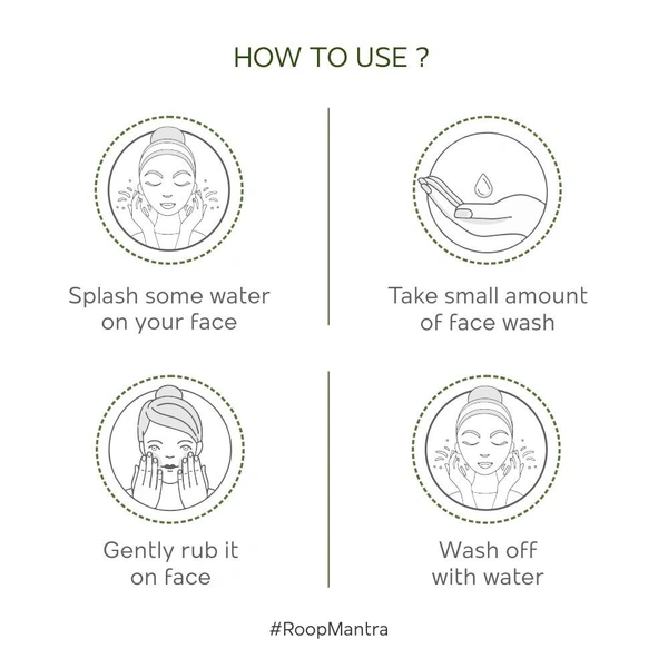 SBS BIOTECH UNIT II Roop Mantra Cucumber Face Wash - Sbs Biotech - 50Ml