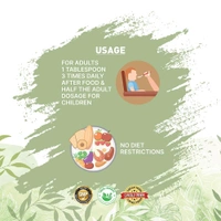 PANKAJA KASTHURI HERBALS Breathe Eazy Syrup - Pankaja - 200ml