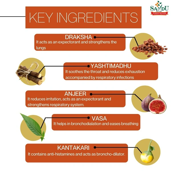 SANDU BROTHERS Whoopin Syrup - Sandu  - 200Ml