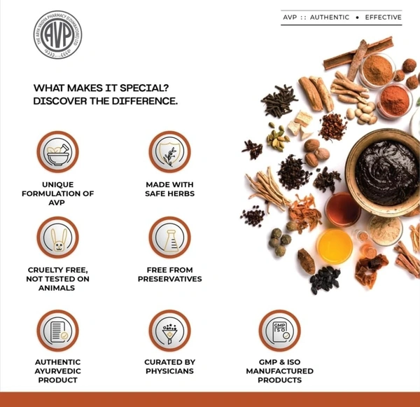 THE ARYA VAIDYA PHARMACY Iq Shakthi - AVP - 400Gm