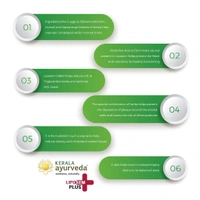  Kerala Ayurveda GT Capsules - Kerala  - 100Capsules