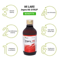 MILAB PVT LTD Impru Hb Syrup - Mi - 200Ml