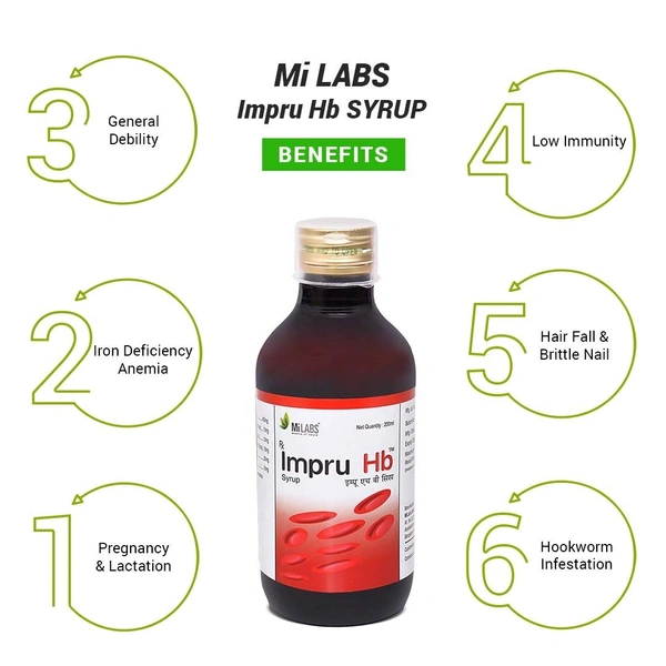 MILAB PVT LTD Impru Hb Syrup - Mi - 200Ml