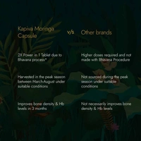 KAPIVA Moringa Plus Capsules - Kapiva - 60Capsules