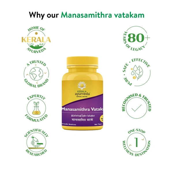  Kerala Ayurveda Manasamithravatakam - Kerala - 25Tablets
