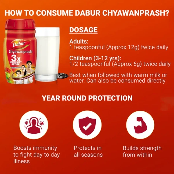 DABUR INDIA LIMITED Chyawanaprasha - Dabur  - 500gm