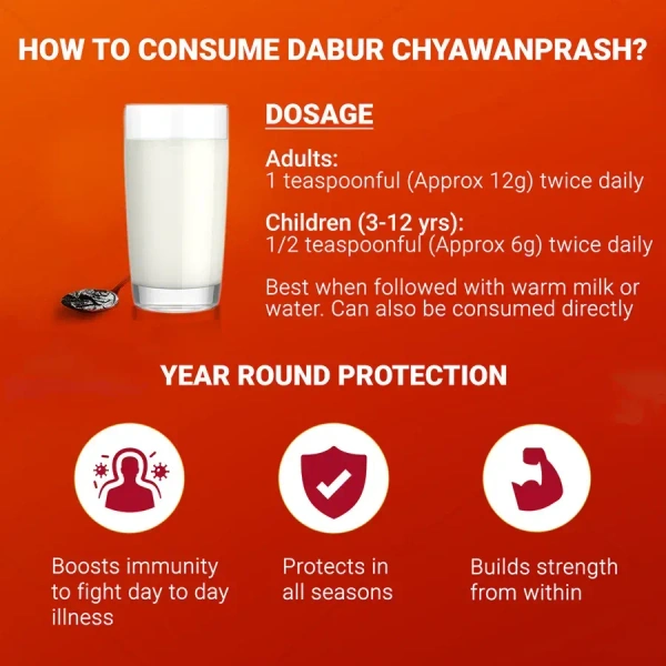 DABUR INDIA LIMITED Chyawanprash - Dabur  - 950g