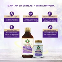 MAHARISHI AYURVEDA  Livomap Syrup - Maharishi - 200ml