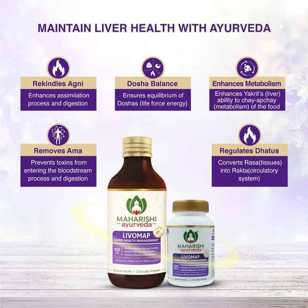 MAHARISHI AYURVEDA  Livomap Syrup - Maharishi - 200ml