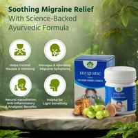 PANKAJA KASTHURI HERBALS Mygrane Tablet - Pankaja - 30 Tablets