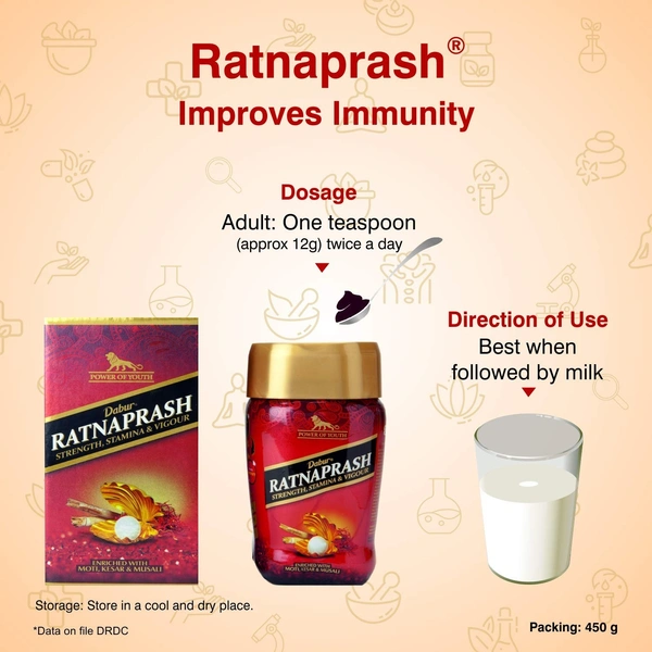 DABUR INDIA LIMITED Ratnapraksh - Dabur  - 450Gm