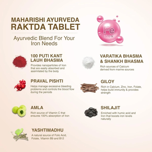 MAHARISHI AYURVEDA  Raktda Tablet - Maharishi - 60Tablets