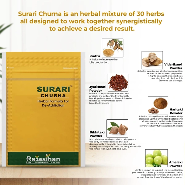 RAJASTHAN HERBALS IN Surari Churna - Rajasthan - 45gm